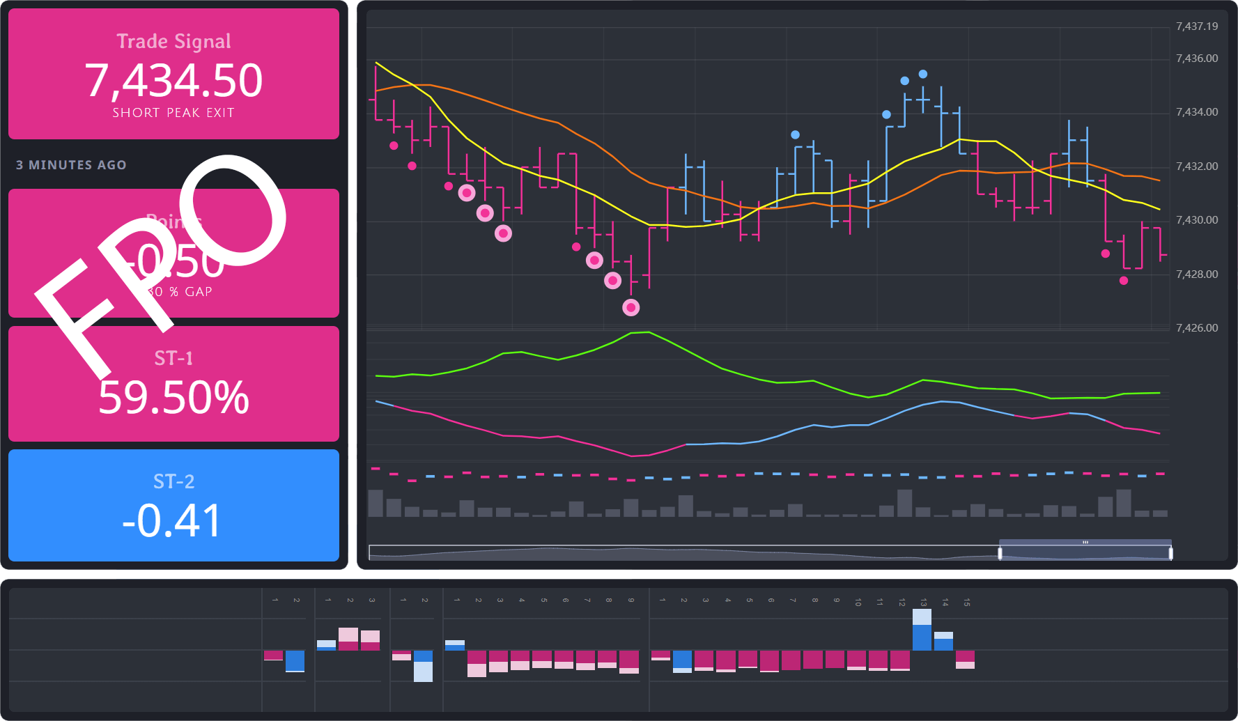 chart-1