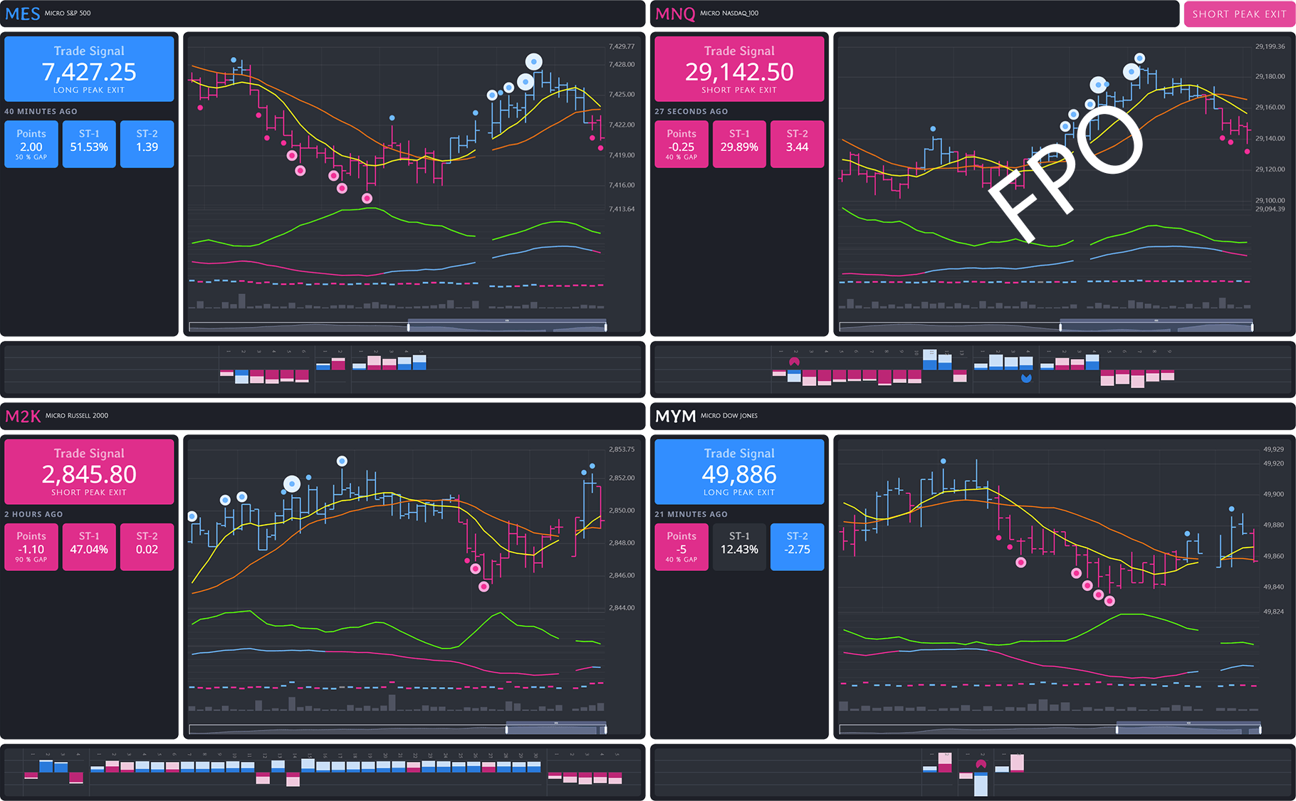 chart-6